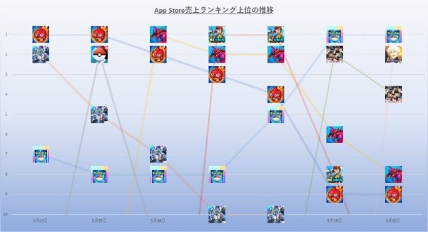 ios 20250530.jpg