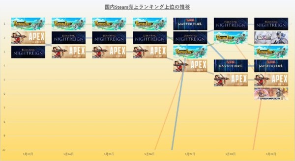 steam 20250530.jpg