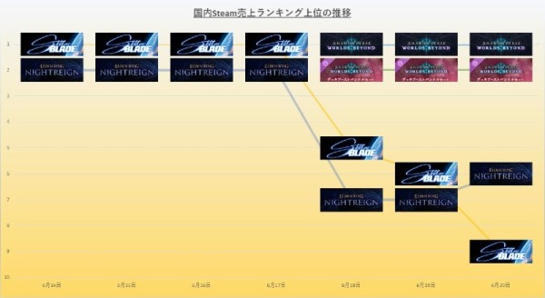 steam 20250620.jpg