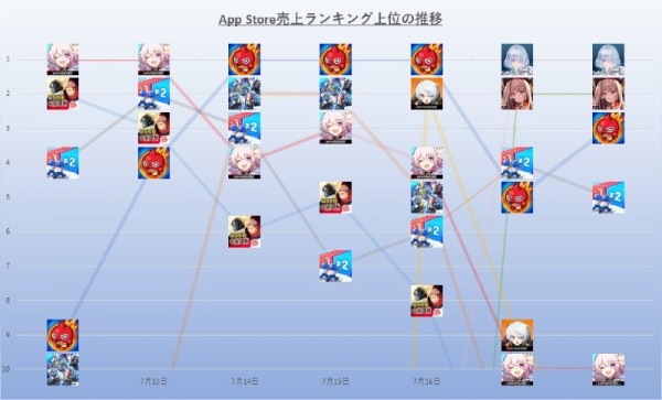 ios 20250718.jpg