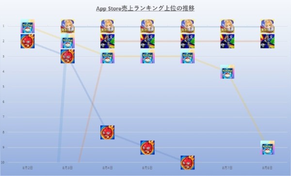 ios 20250808.jpg