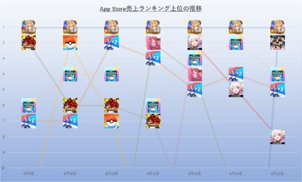 ios 20250815.jpg