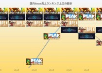steam 20250815.jpg