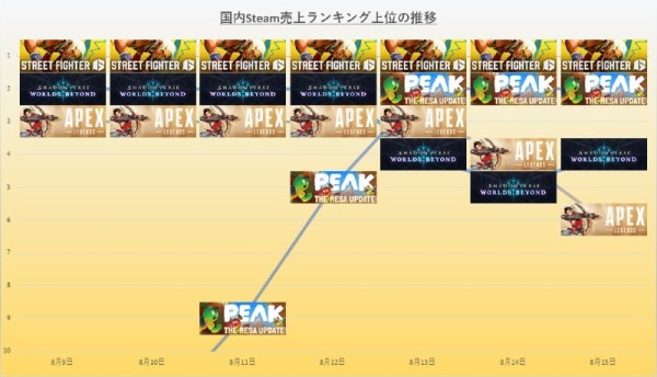 steam 20250815.jpg