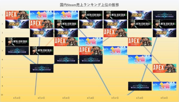 steam 20250829.jpg