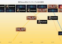 steam 20250903.jpg